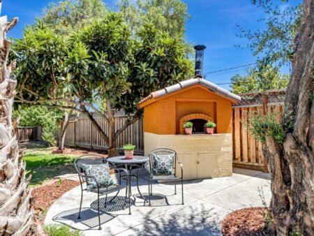 2447 Cottle Avenue San Jose CA 95125 287