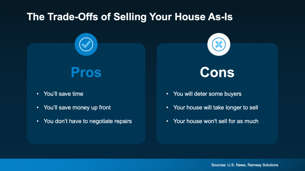 The Trade Offs of Selling Your House As-Is
