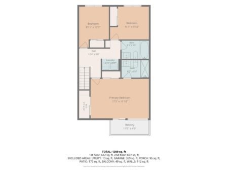 Nhà 3PN Blossom Valley Đắc Địa Gần Santa Teresa Foothills | 4740 Canyon River Ct, CA 95136 4740 Canyon River Court San Jose CA95136 87