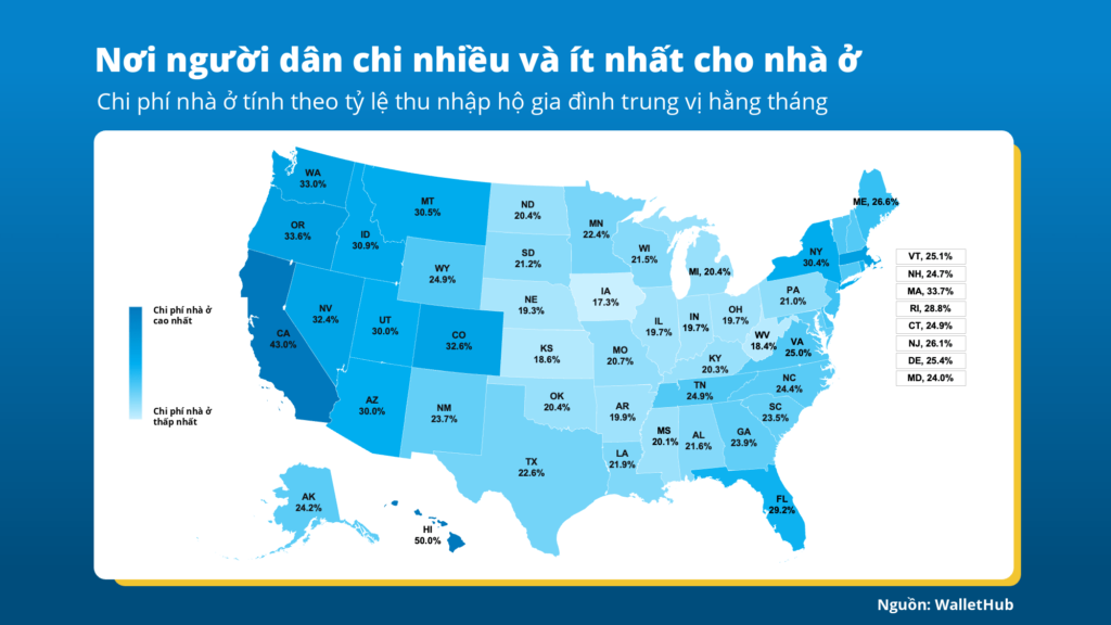 Bản đồ hoặc biểu đồ so sánh tỷ lệ chi phí nhà ở trên thu nhập trung bình tại các tiểu bang Mỹ